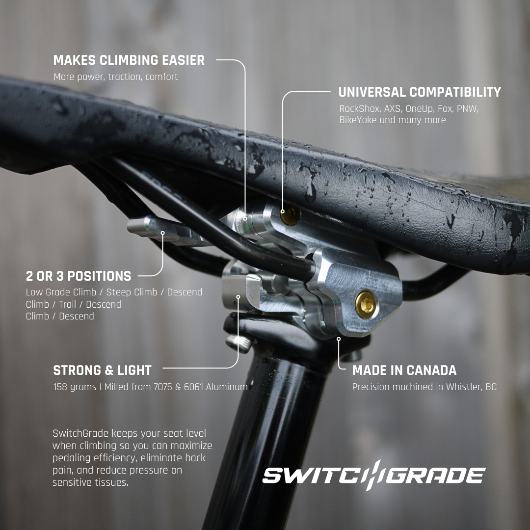 SwitchGrade 2.0 EVO