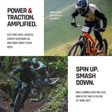 SwitchGrade 2.0 EVO
